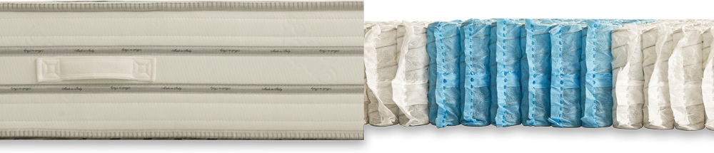 Ignifugo Dinamico 1500 Micromolle + Pillow Top