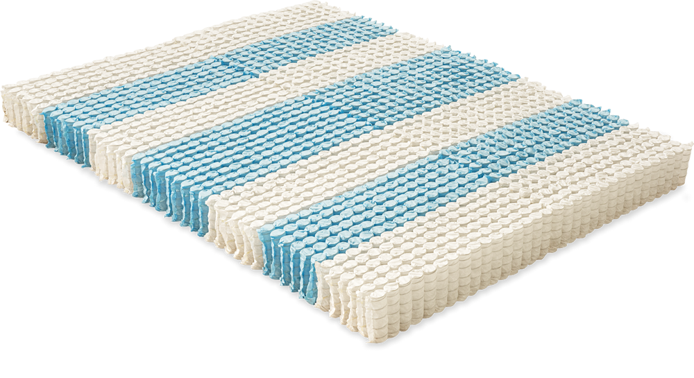 Ignifugo Dinamico 1500 Micromolle + Pillow Top