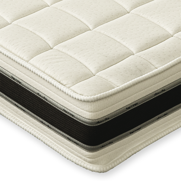 Materasso Memory Foam e Watergel® - MEMO 20