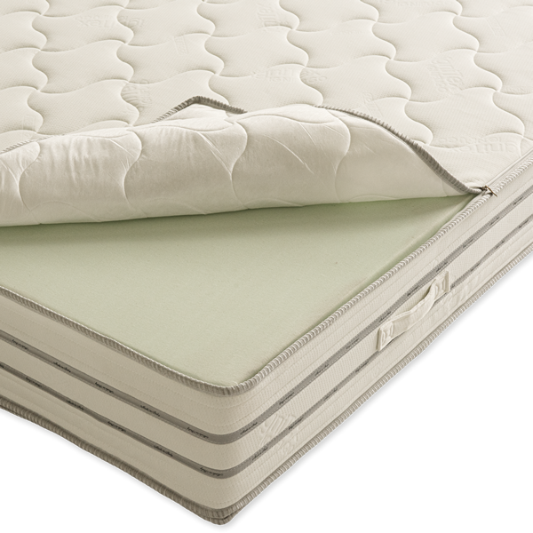Ignifugo Espanso H27 Pillow Top